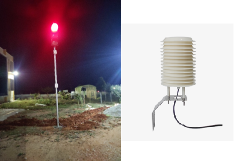 LoRaWAN Air Pollution Monitoring