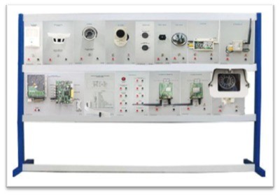 CCTV Security System Training Kit
